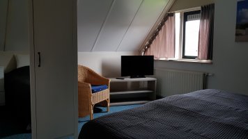 Was bietet Ihnen das Ferienhaus?
